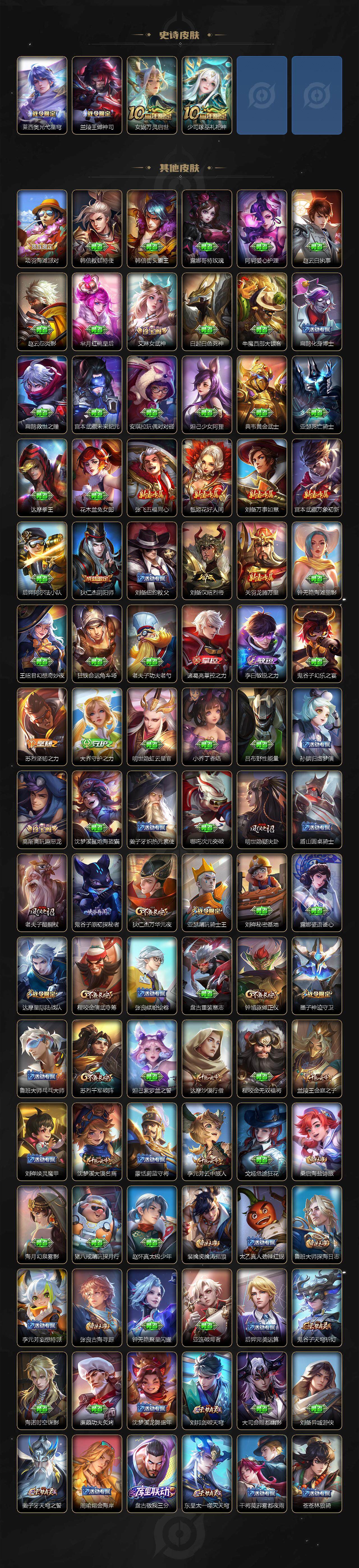 WZCMW3404664王者荣耀账号详情图4