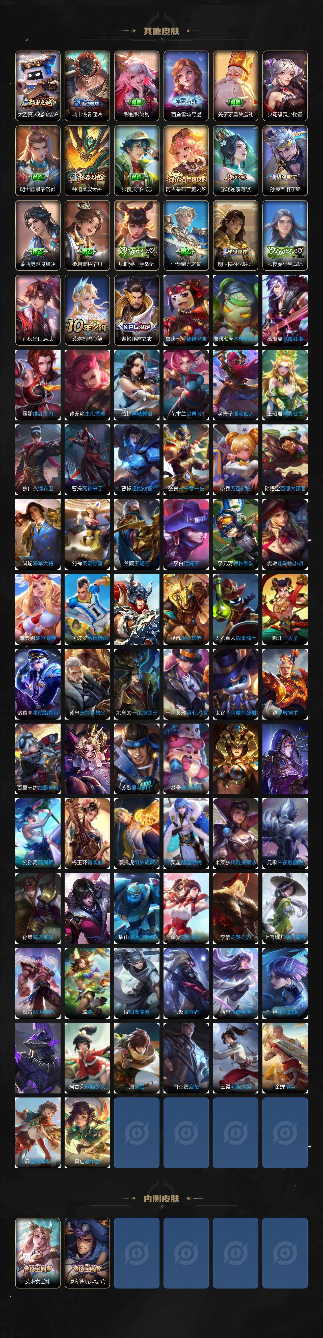 WZCMW3404664王者荣耀账号详情图5