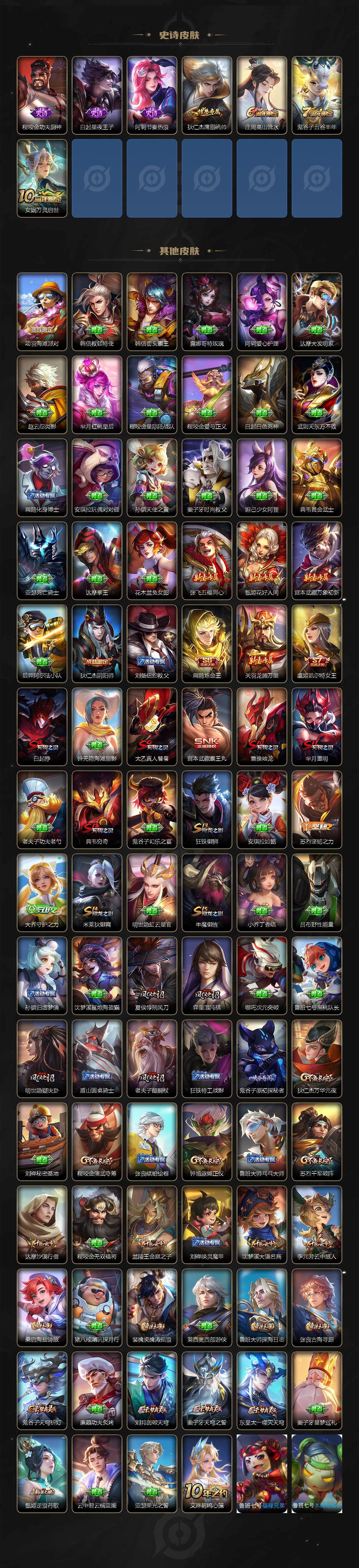 WZCMW3404676王者荣耀账号详情图3