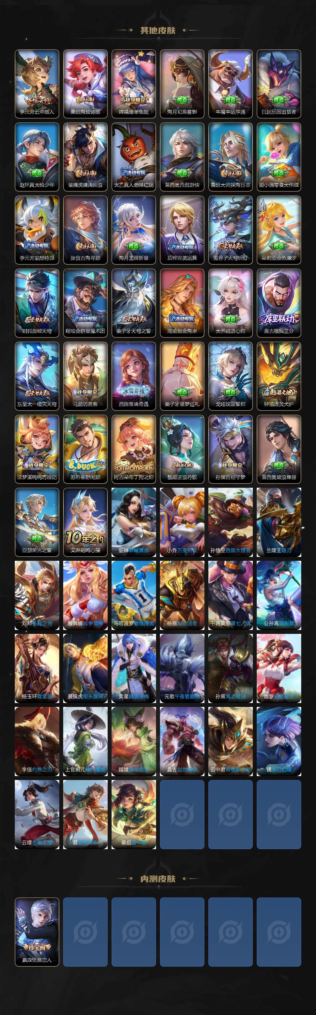 WZCMW3404684王者荣耀账号详情图4