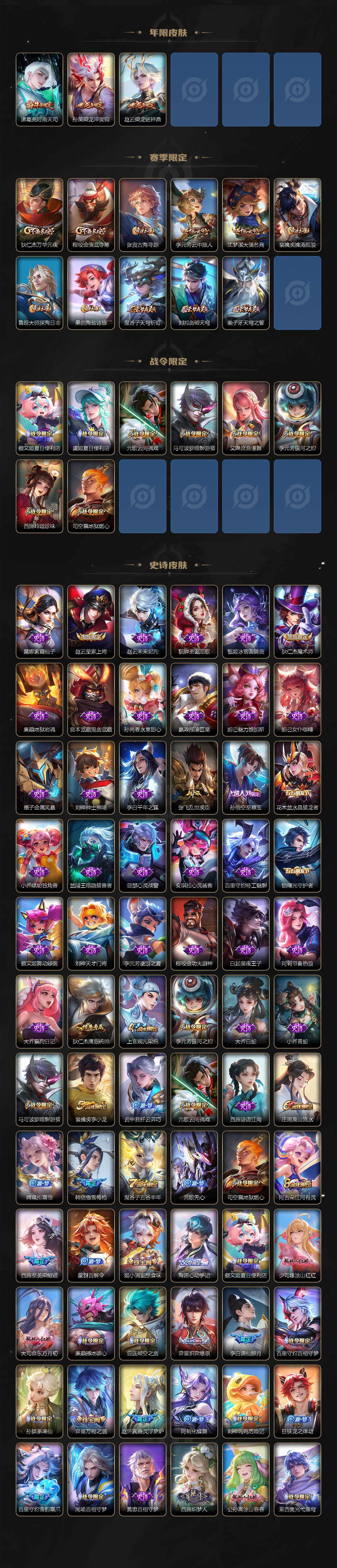 WZCMW3404707王者荣耀账号详情图3