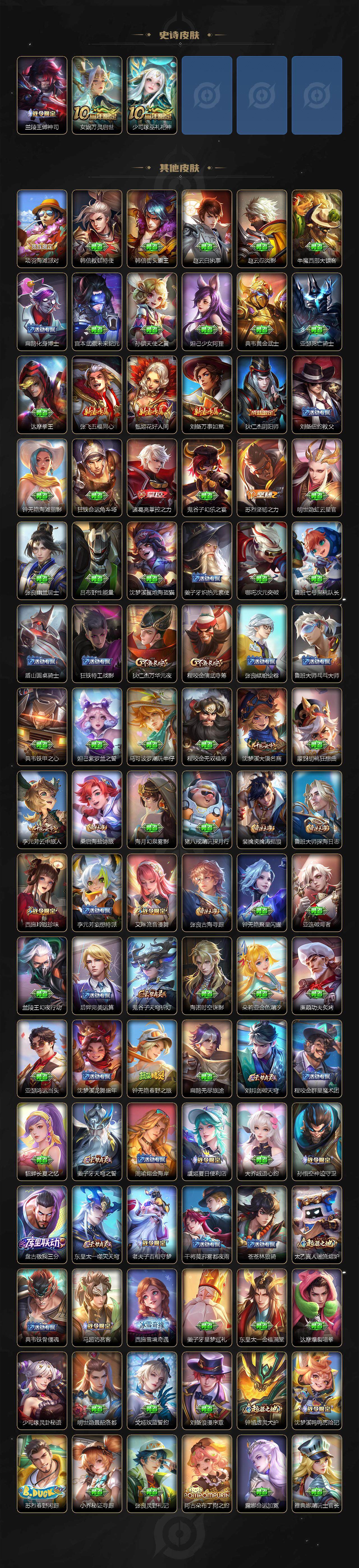 WZCMW3404707王者荣耀账号详情图4