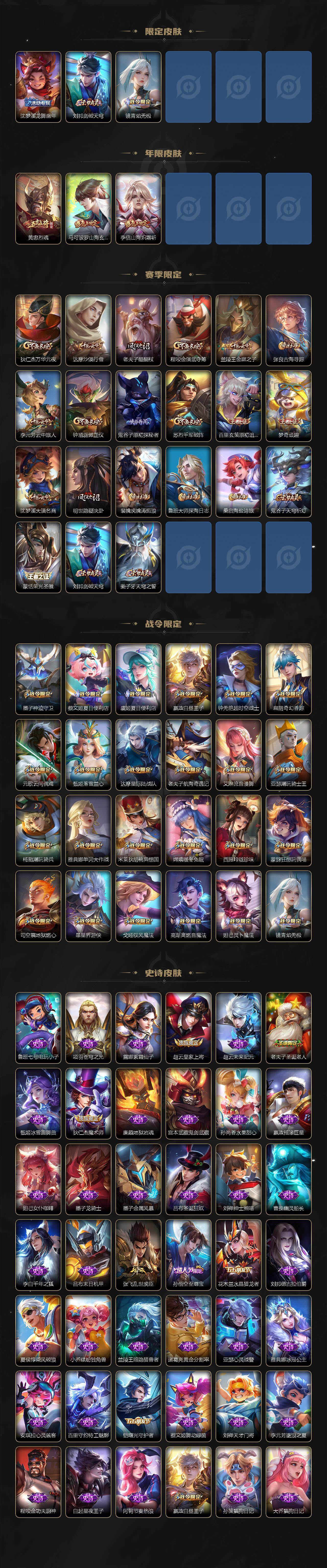 WZCMW3404714王者荣耀账号详情图3