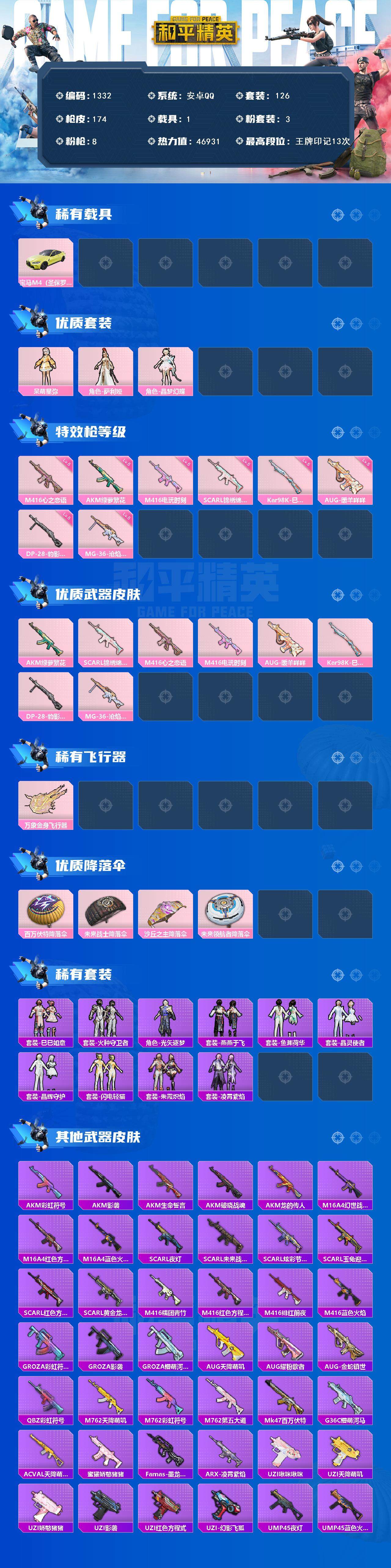 HPCMW3427117和平精英账号详情图2 HPCMW3427117和平精英账号详情图2