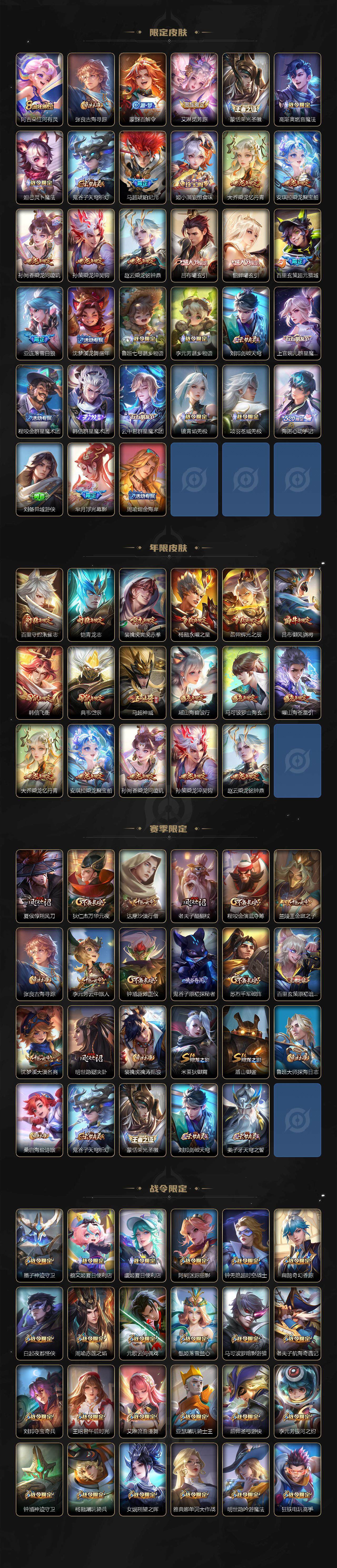 WZLX3413710王者荣耀账号详情图3 WZLX3413710王者荣耀账号详情图3