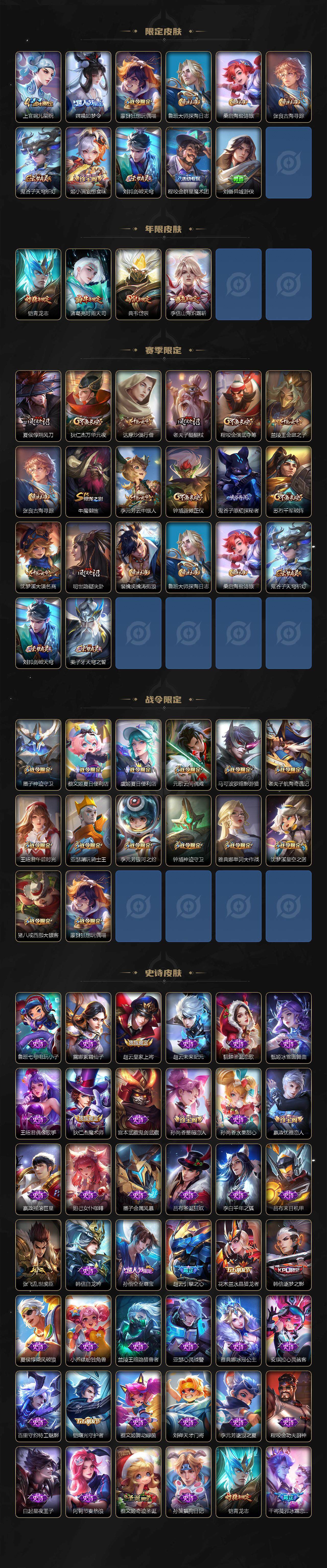 WZCMW3404856王者荣耀账号详情图3