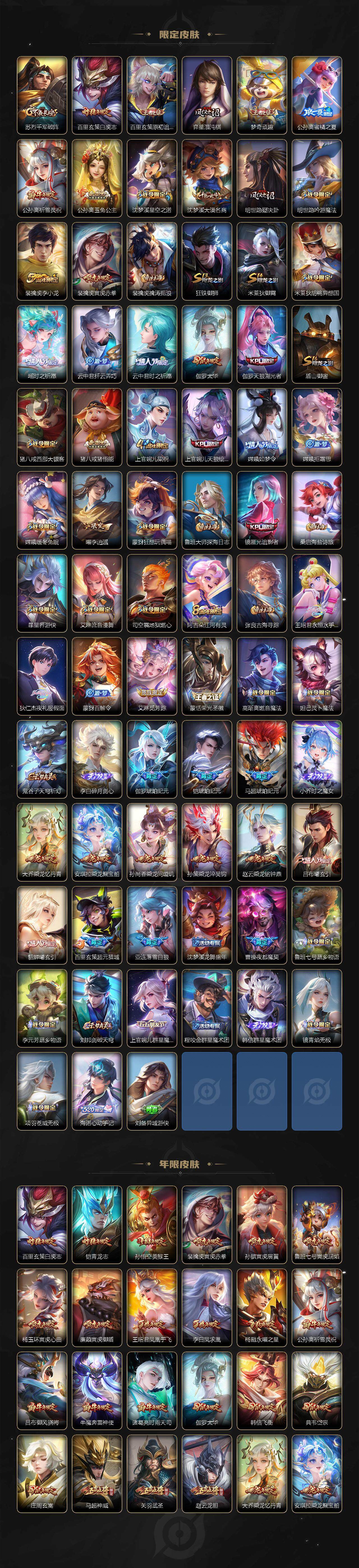 WZCMW3404859王者荣耀账号详情图4