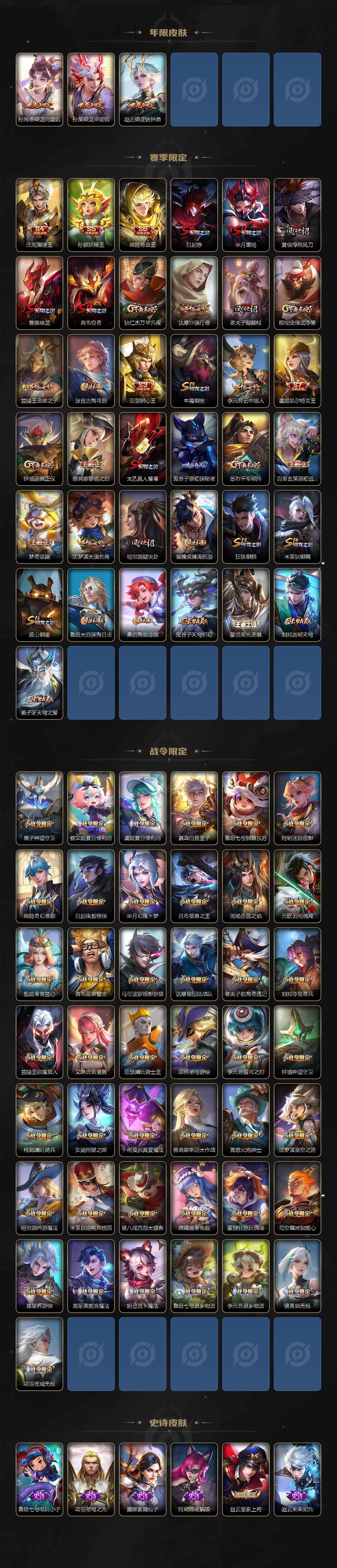 WZCMW3404859王者荣耀账号详情图5