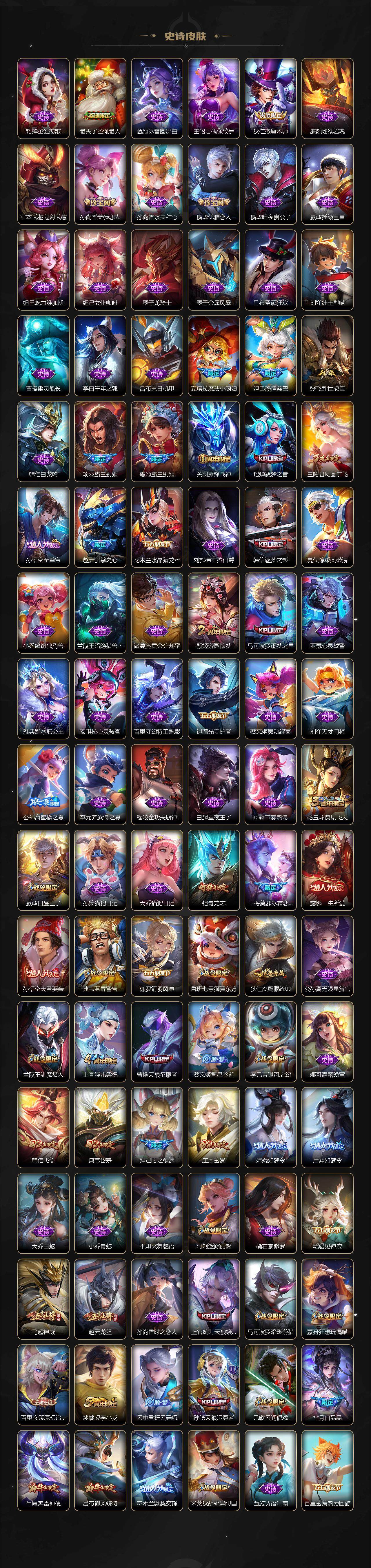 WZCMW3404859王者荣耀账号详情图6