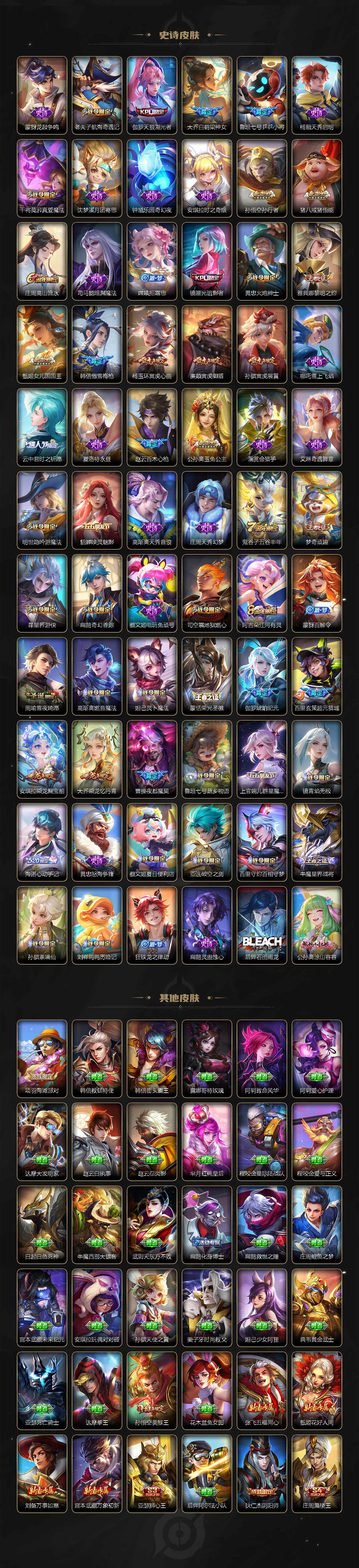 WZCMW3404859王者荣耀账号详情图7