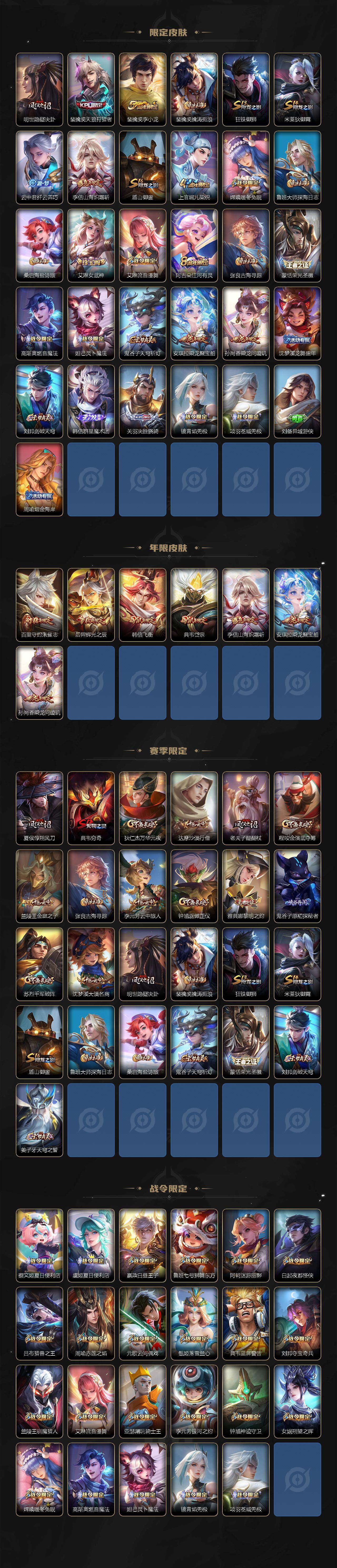 WZCMW3404861王者荣耀账号详情图3