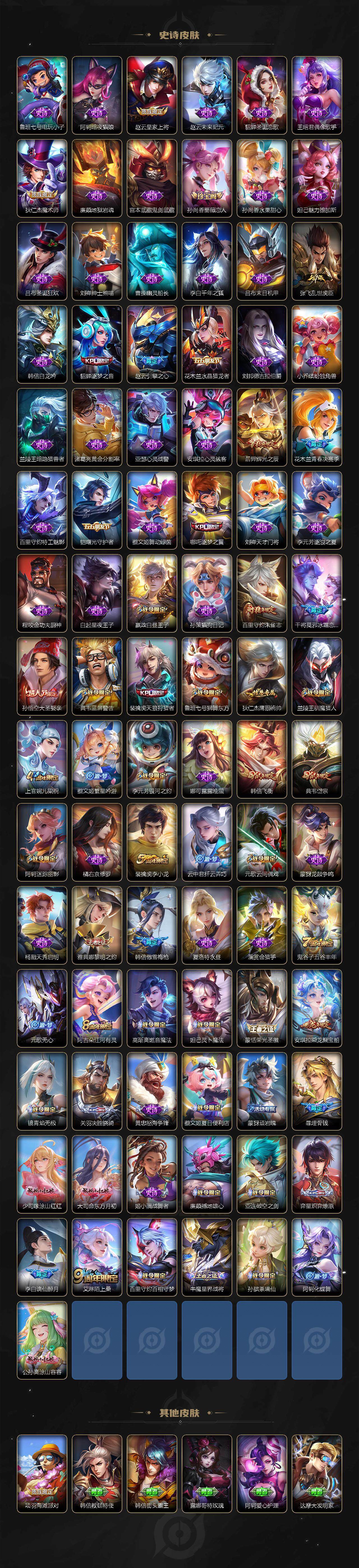 WZCMW3404861王者荣耀账号详情图4