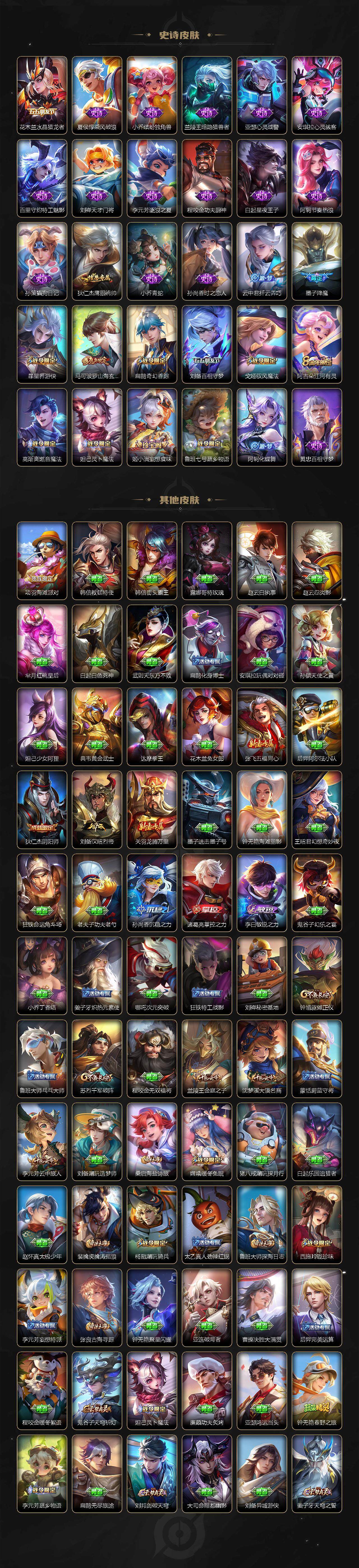 WZCMW3404863王者荣耀账号详情图3