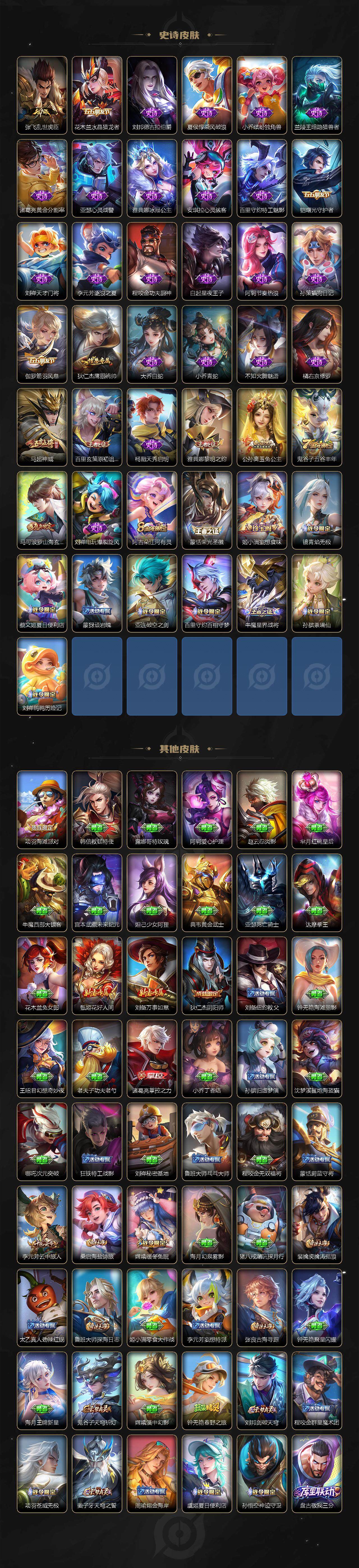 WZCMW3404867王者荣耀账号详情图3