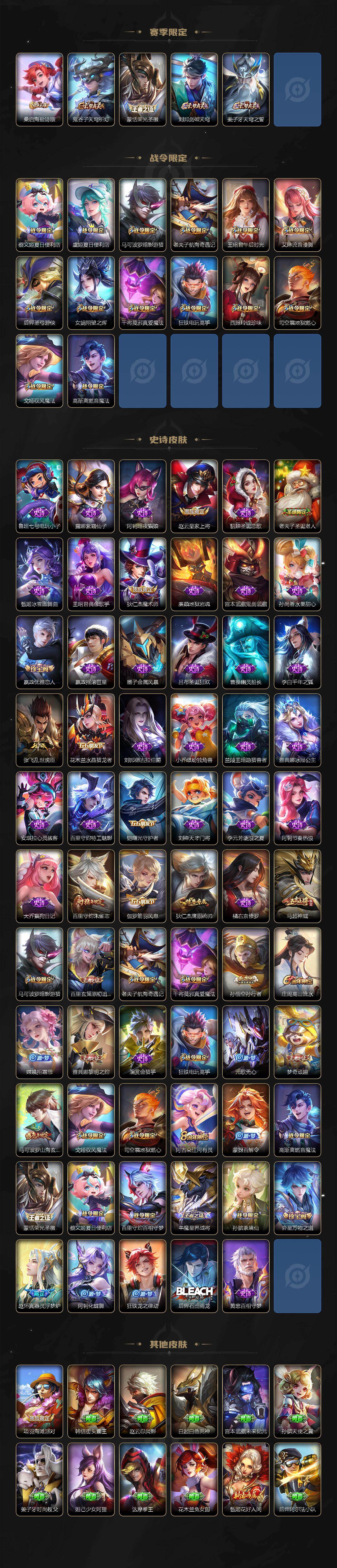 WZ0349686王者荣耀账号详情图3