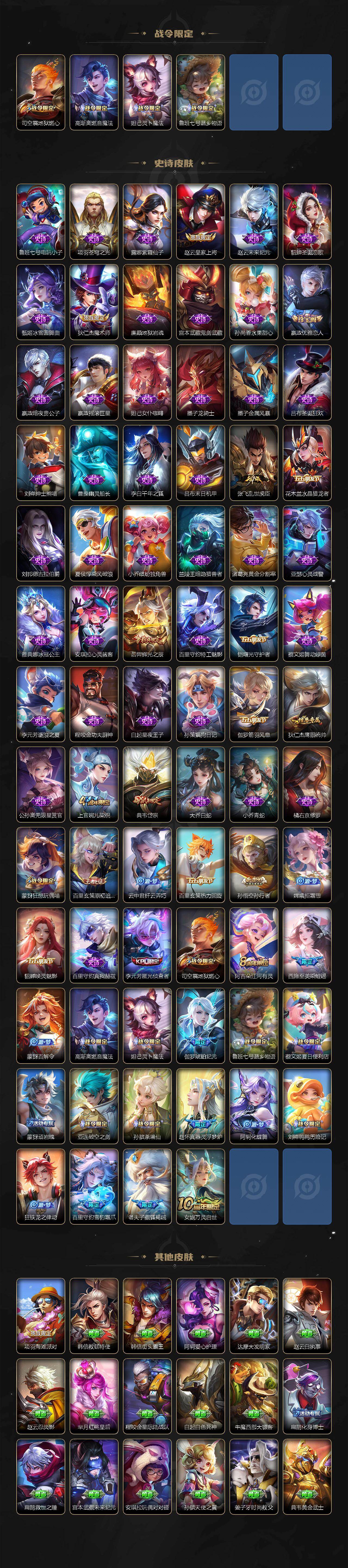 WZ0349688王者荣耀账号详情图3