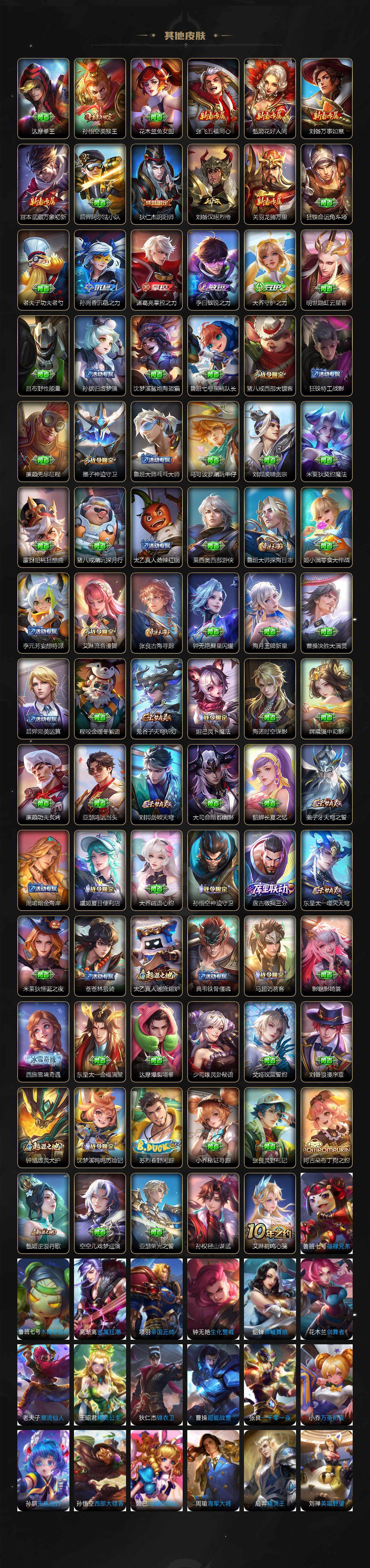 WZ0349688王者荣耀账号详情图4