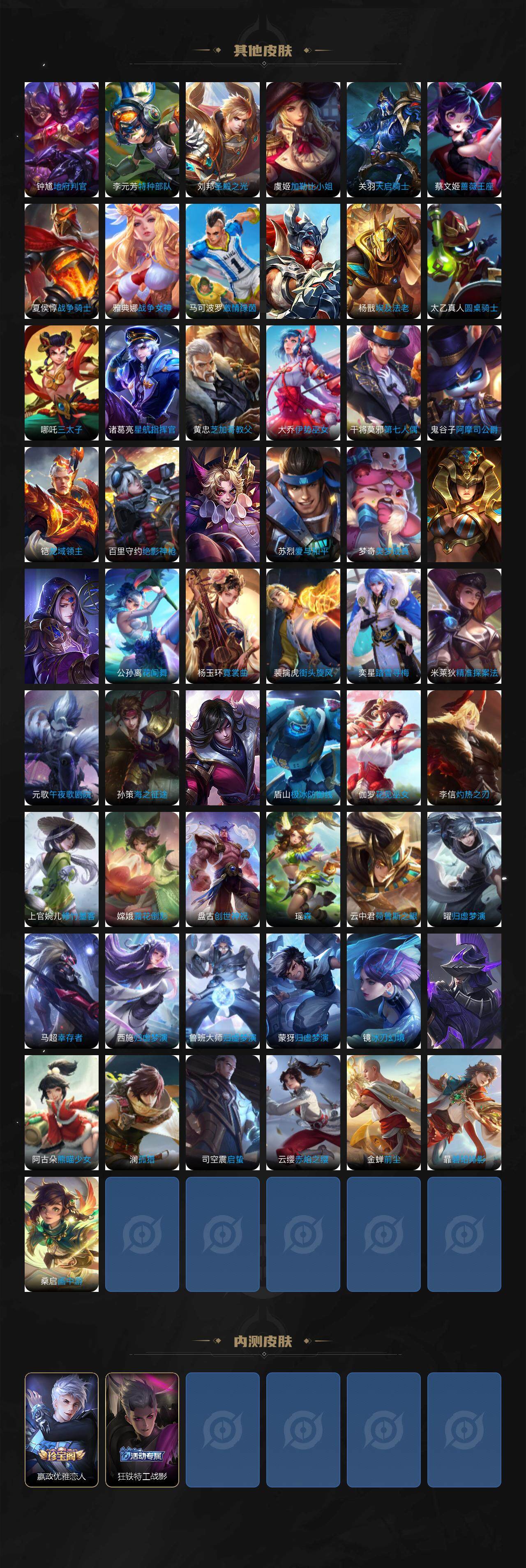 WZ0349688王者荣耀账号详情图5