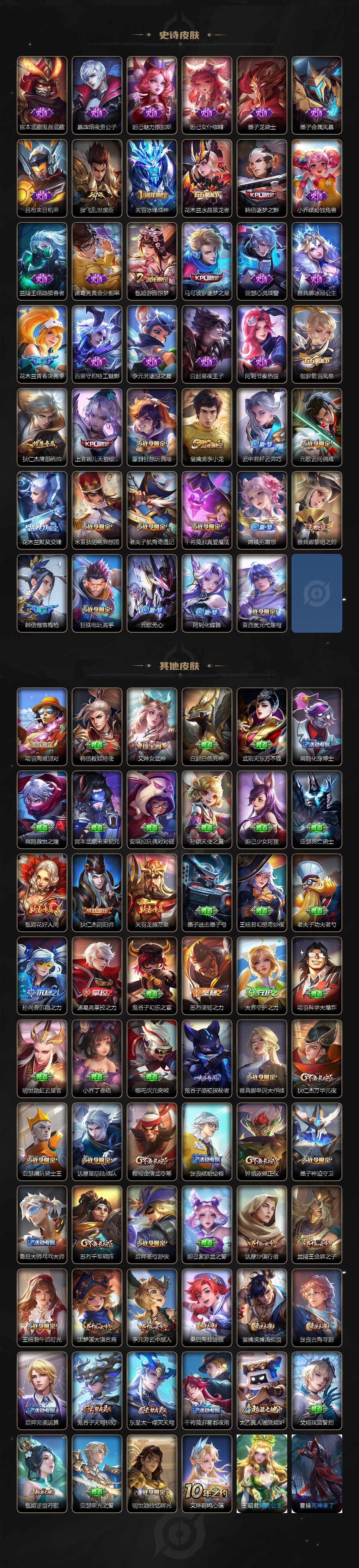 WZLE3413696王者荣耀账号详情图2