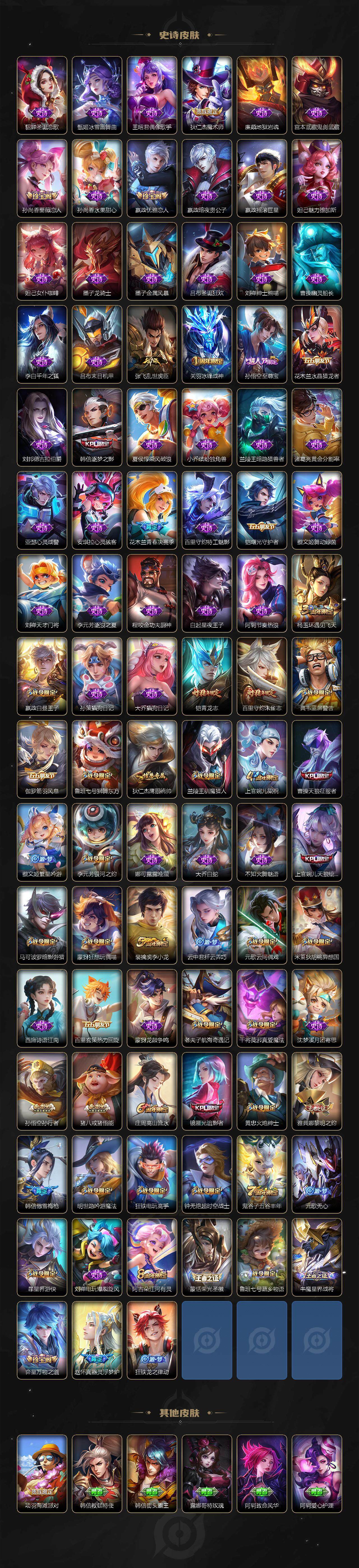 WZQM3408550王者荣耀账号详情图5 WZQM3408550王者荣耀账号详情图5