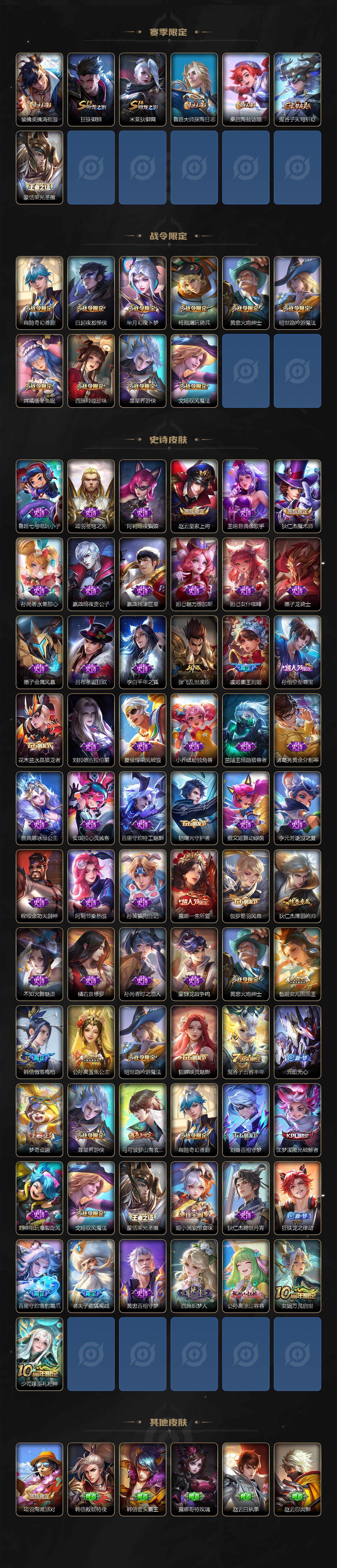 WZCMW3408871王者荣耀账号详情图3