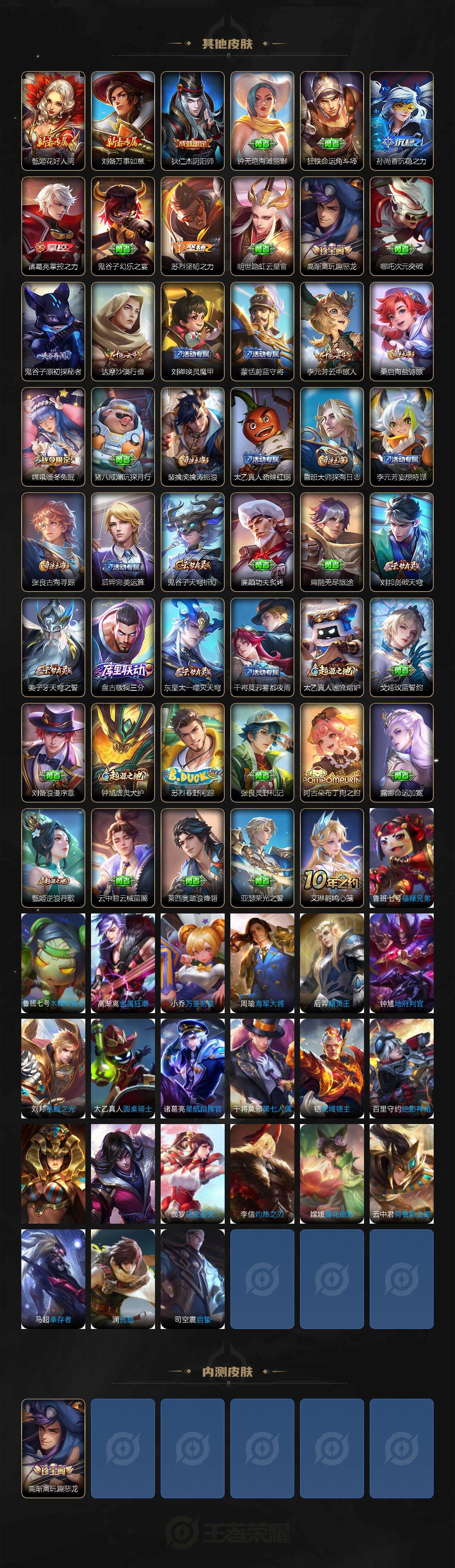 WZCMW3408870王者荣耀账号详情图3