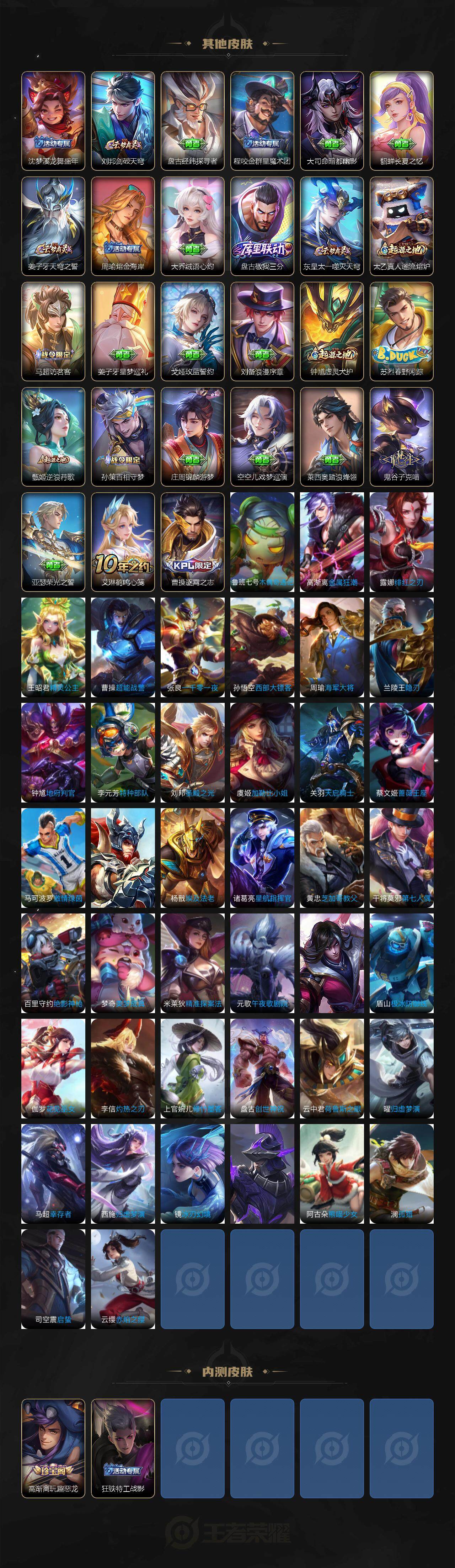 WZCMW3425582王者荣耀账号详情图4 WZCMW3425582王者荣耀账号详情图4