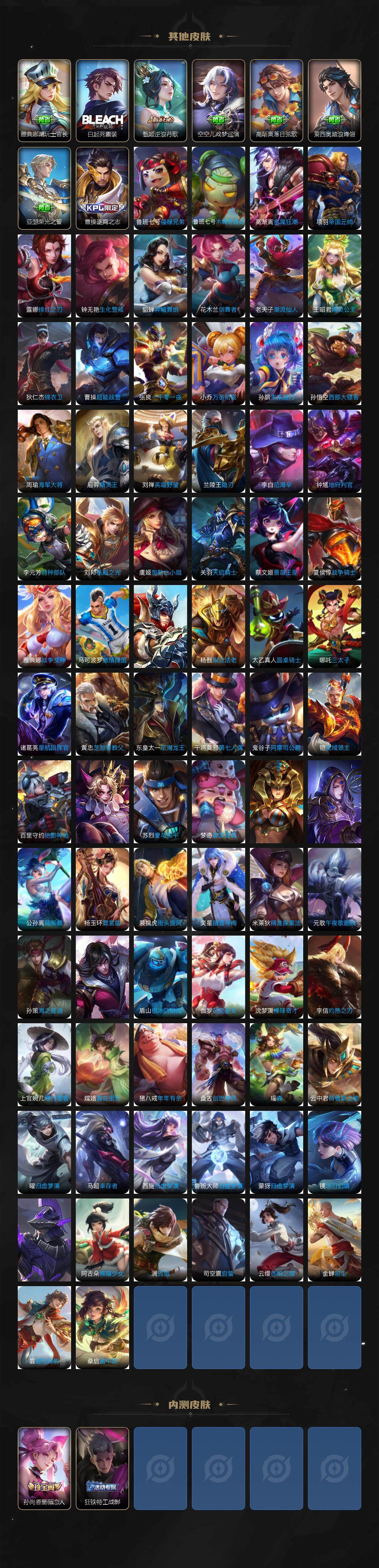 WZCMW3405992王者荣耀账号详情图6 WZCMW3405992王者荣耀账号详情图6