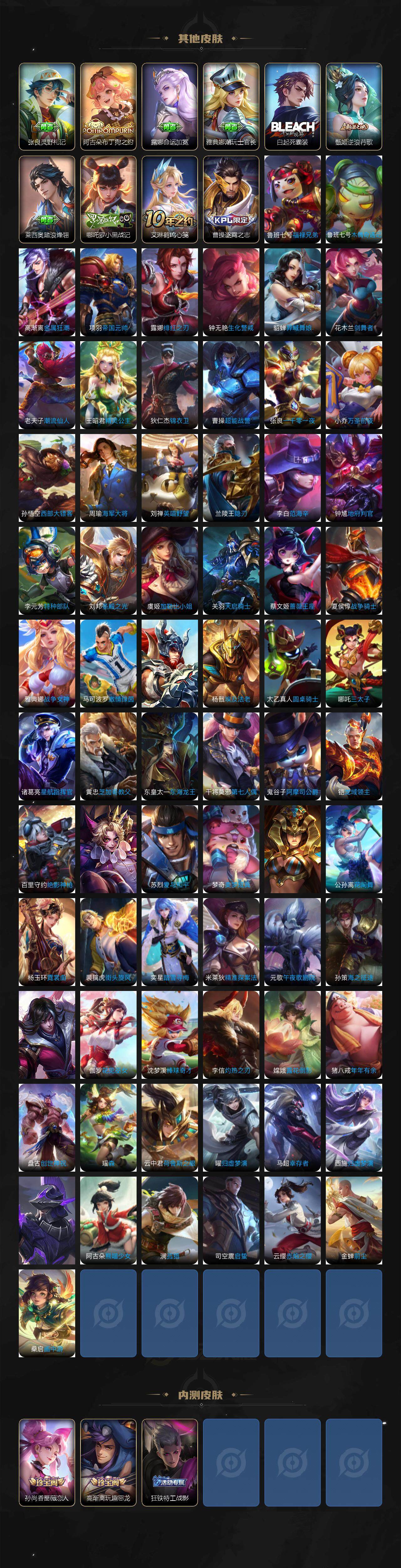 WZCMW3406029王者荣耀账号详情图7 WZCMW3406029王者荣耀账号详情图7