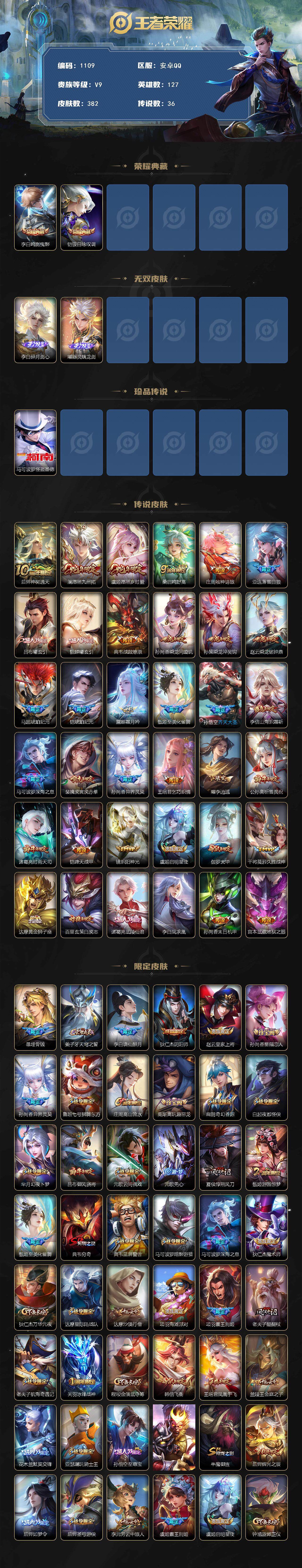 WZCMW3406036王者荣耀账号详情图2