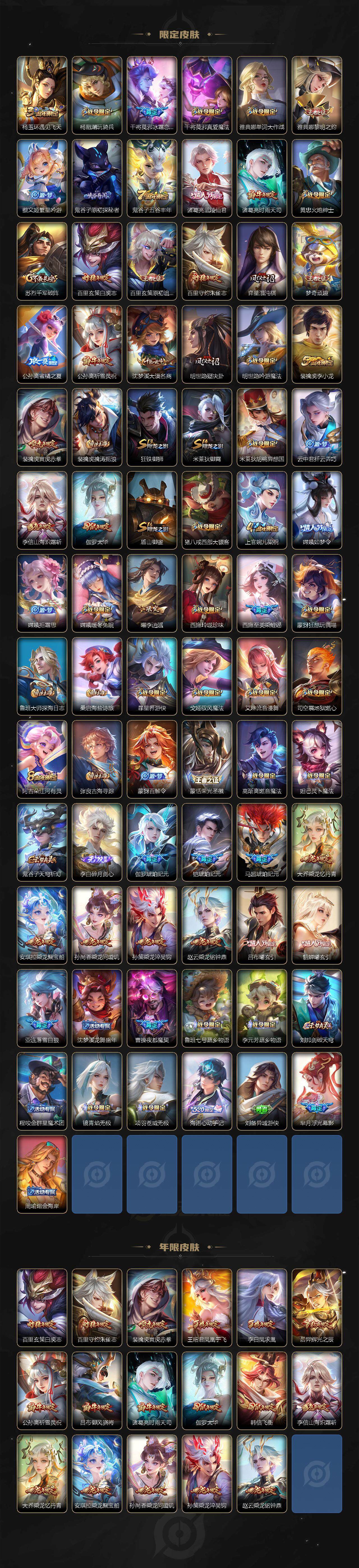 WZCMW3406036王者荣耀账号详情图3