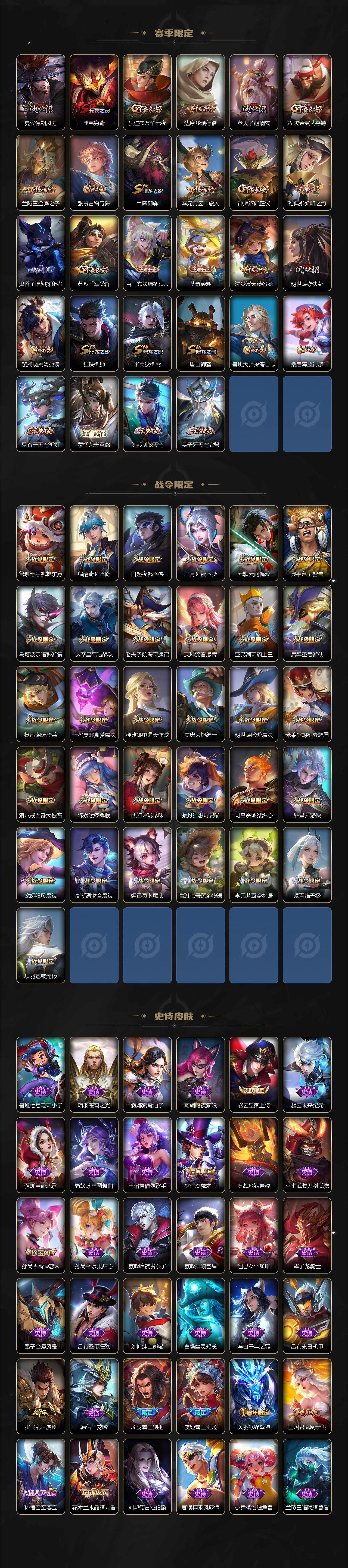 WZCMW3406036王者荣耀账号详情图4