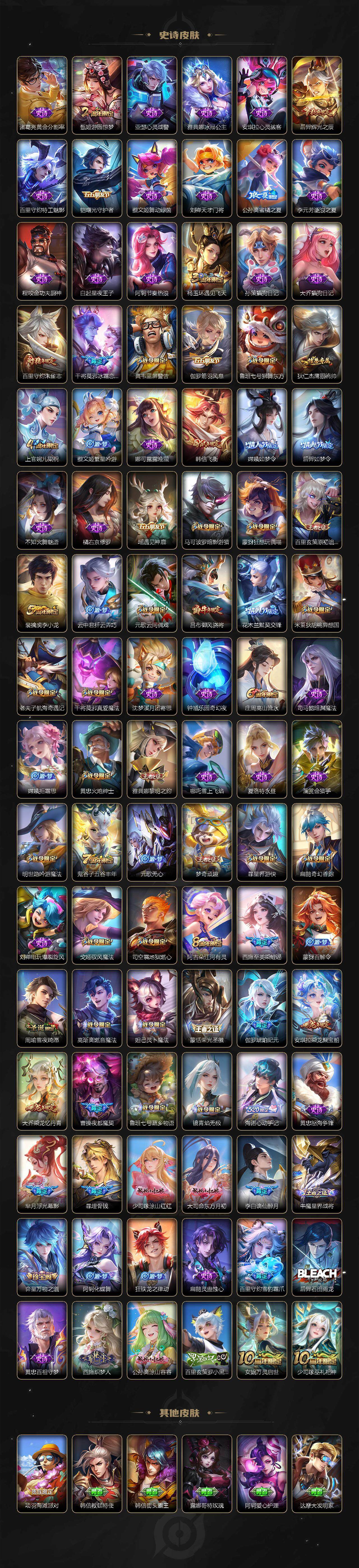 WZCMW3406036王者荣耀账号详情图5