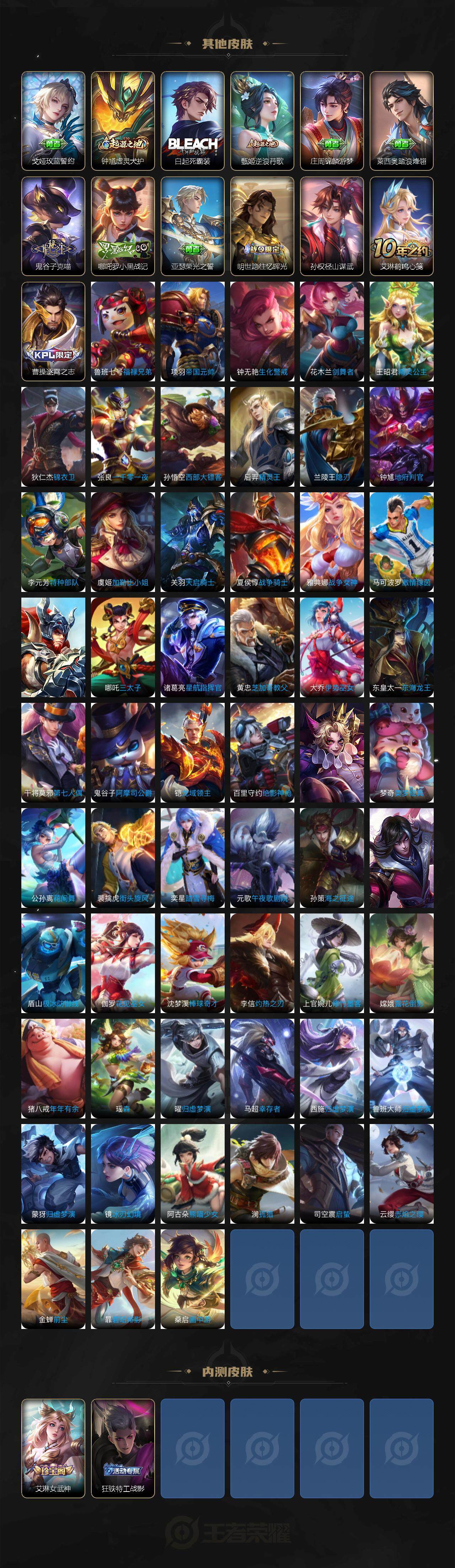 WZCMW3406039王者荣耀账号详情图5 WZCMW3406039王者荣耀账号详情图5