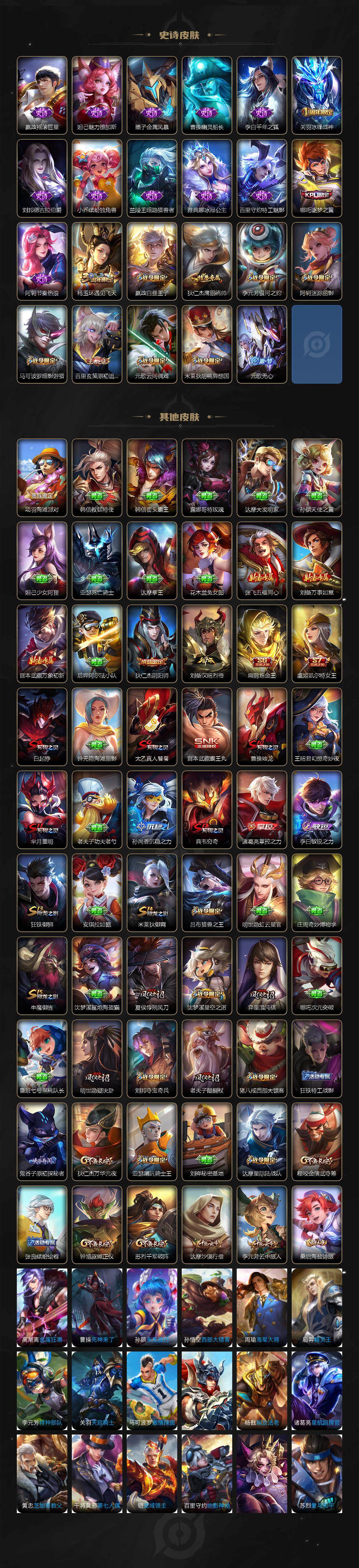 WZCMW3406041王者荣耀账号详情图3