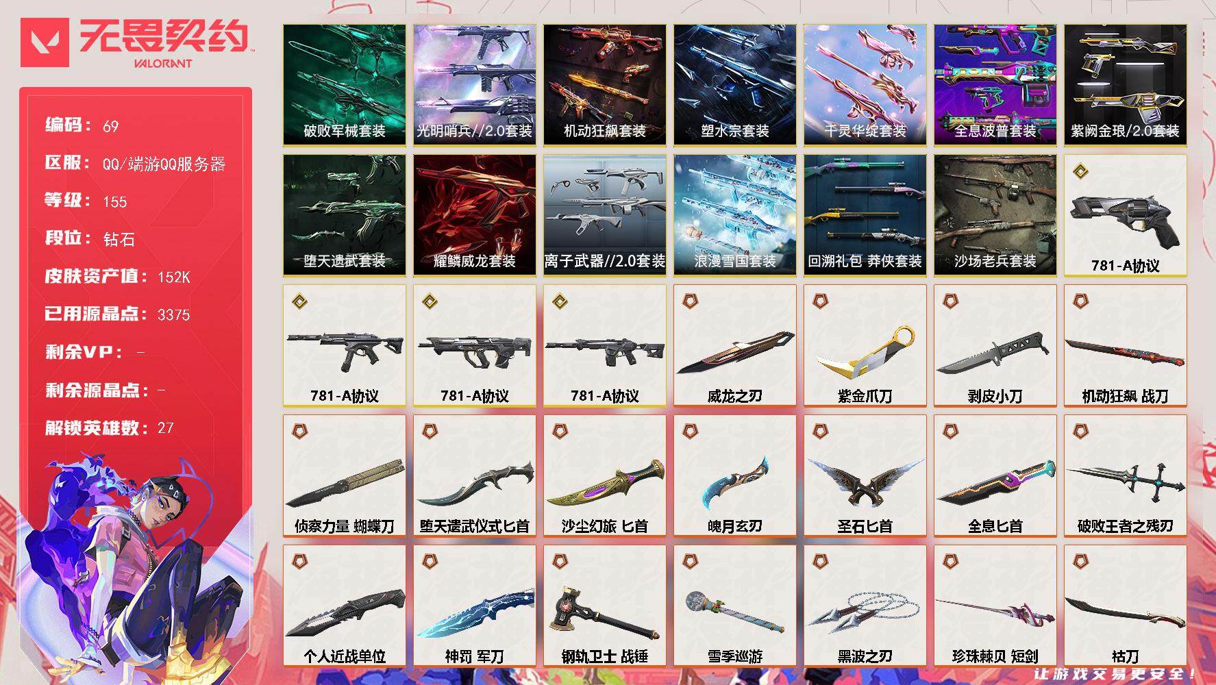 无畏契约账号QQ【LX85197】【27英雄159皮肤】【55传奇武器4终极28卓越】 
【套装】：781-A协议套装，塑水宗套装，千灵华绽套装，光明哨兵//2.0套装，全息波普套装，破败军械套装，机动狂飙套装，紫