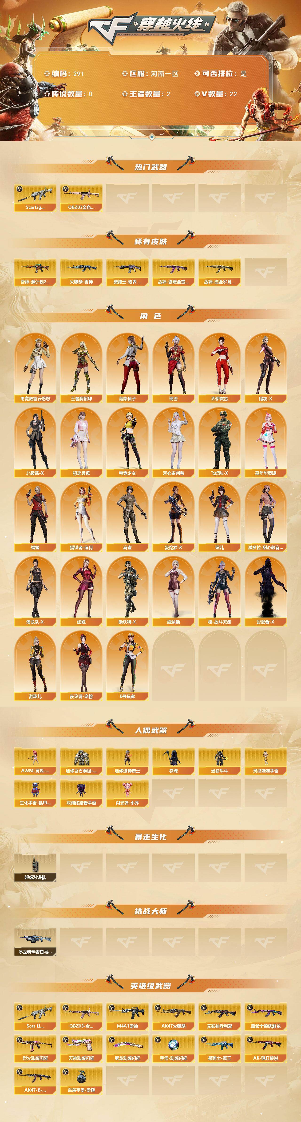 CFCMW421293穿越火线账号详情图2