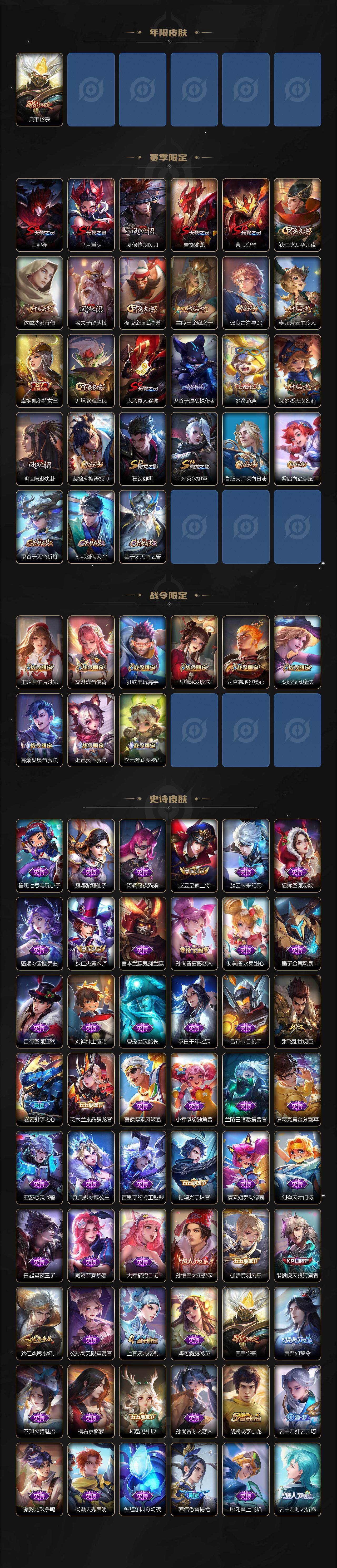 WZXS3436722王者荣耀账号详情图3 WZXS3436722王者荣耀账号详情图3