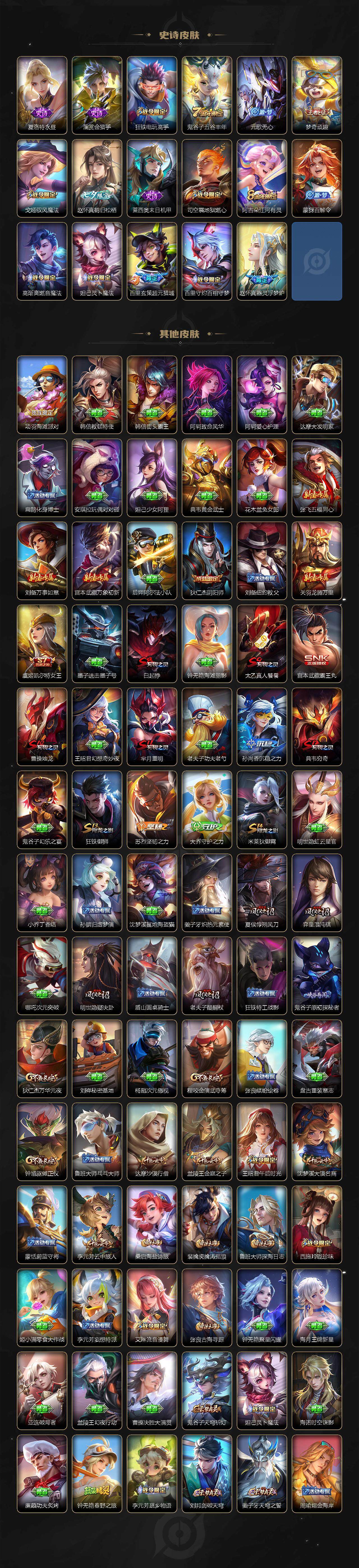 WZXS3436722王者荣耀账号详情图4 WZXS3436722王者荣耀账号详情图4