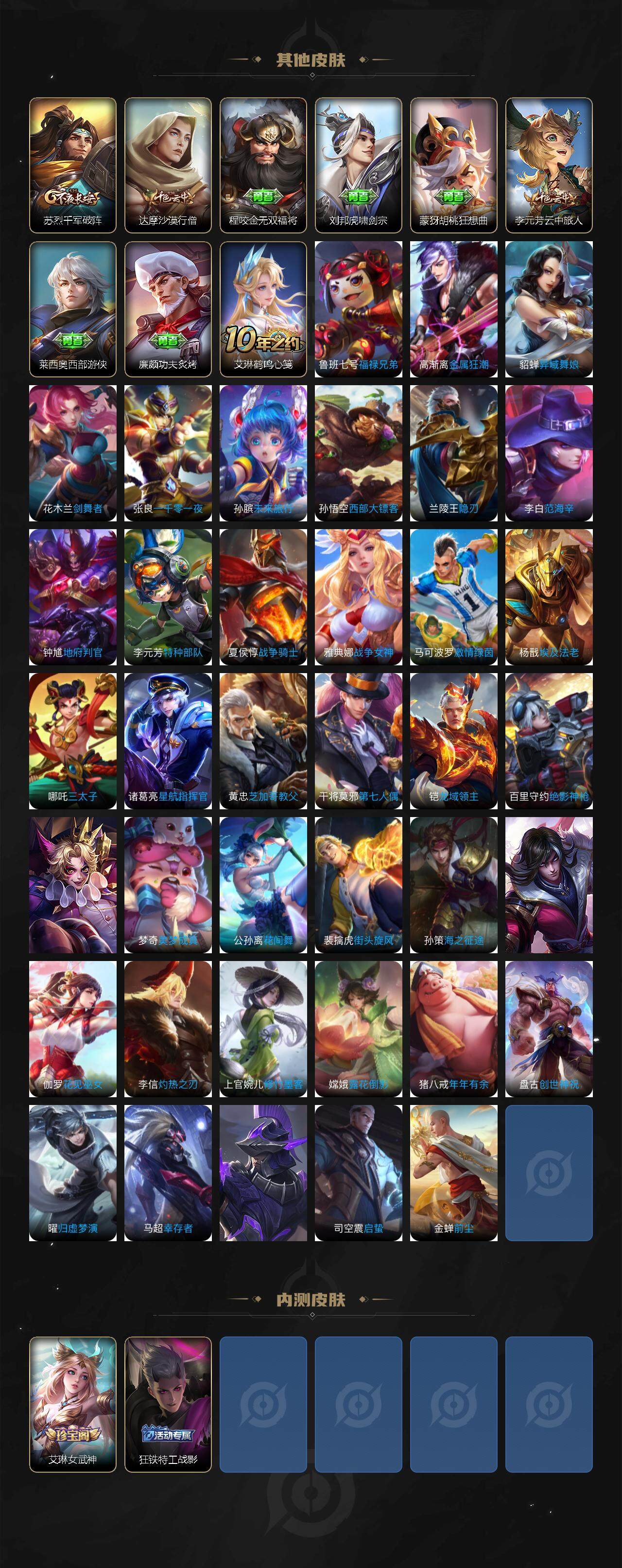 WZJM3407562王者荣耀账号详情图4