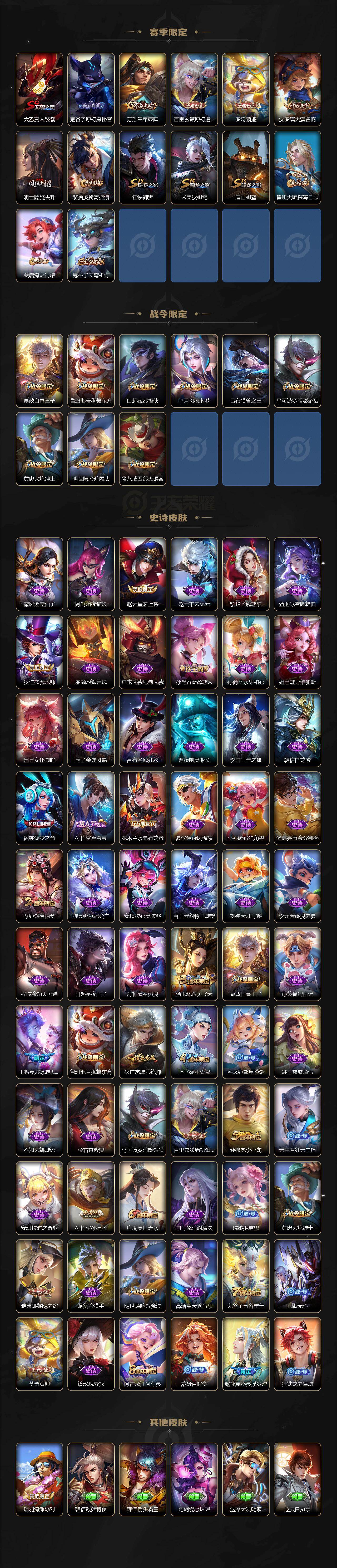 WZCMW495573王者荣耀账号详情图3