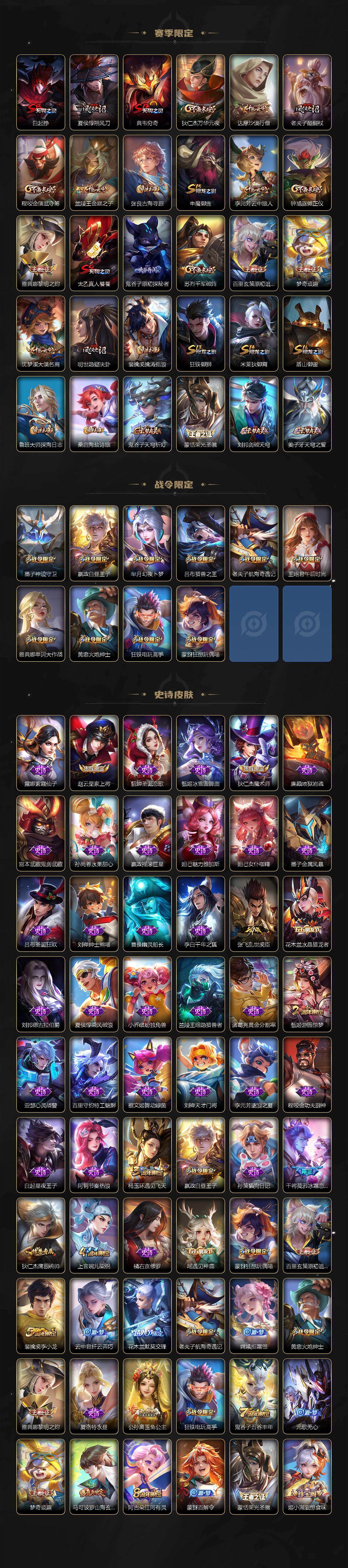 WZ0349723王者荣耀账号详情图3