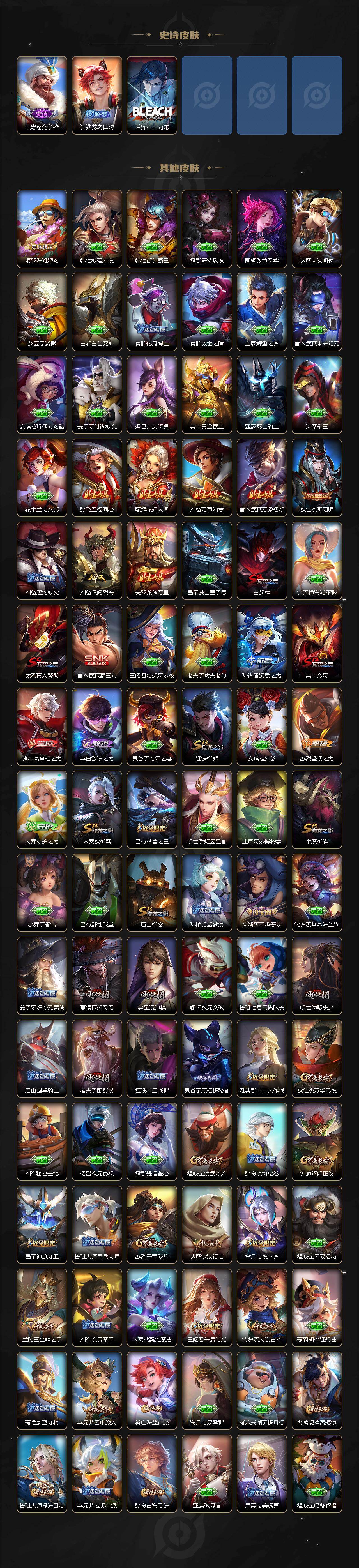 WZ0349723王者荣耀账号详情图4