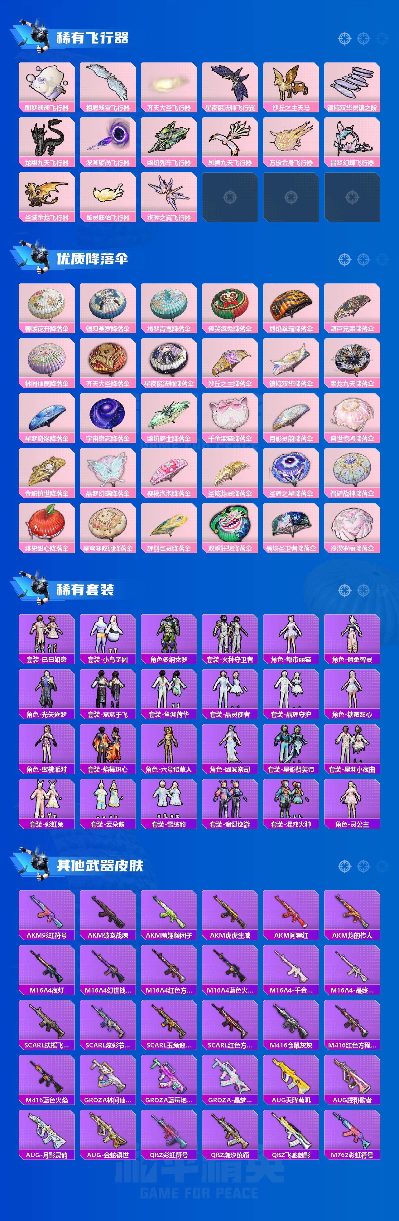 HPCMW3418507和平精英账号详情图3 HPCMW3418507和平精英账号详情图3