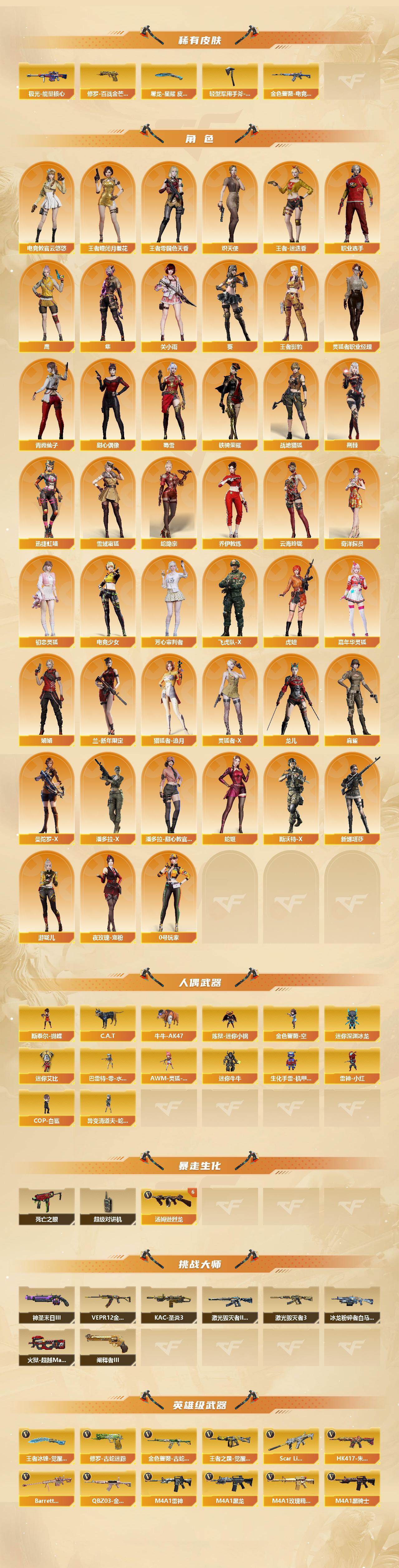 CFCMW422365穿越火线账号详情图3