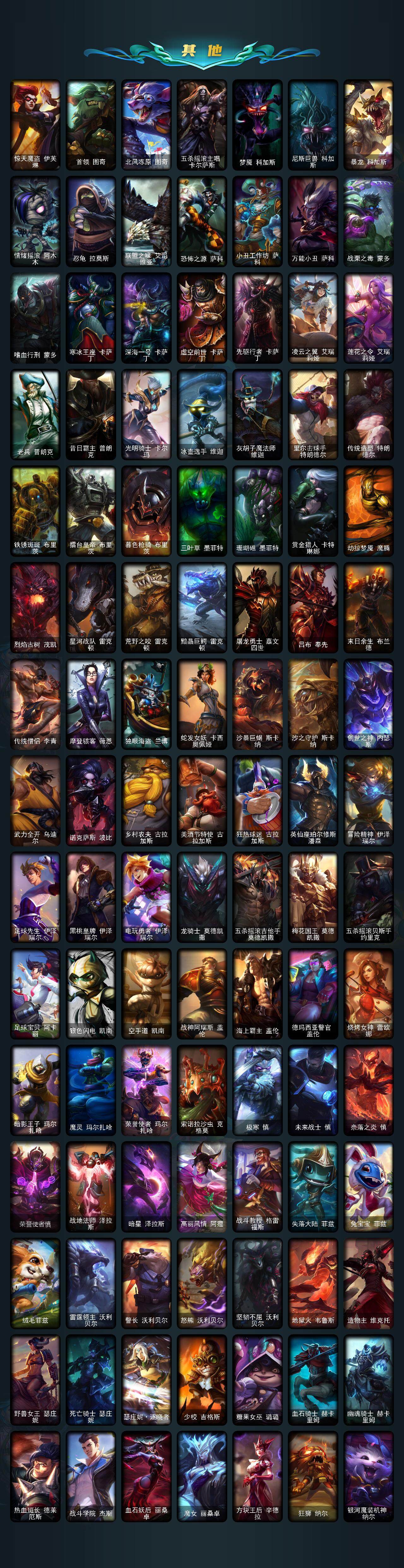 LOLEY320099英雄联盟账号详情图4 LOLEY320099英雄联盟账号详情图4