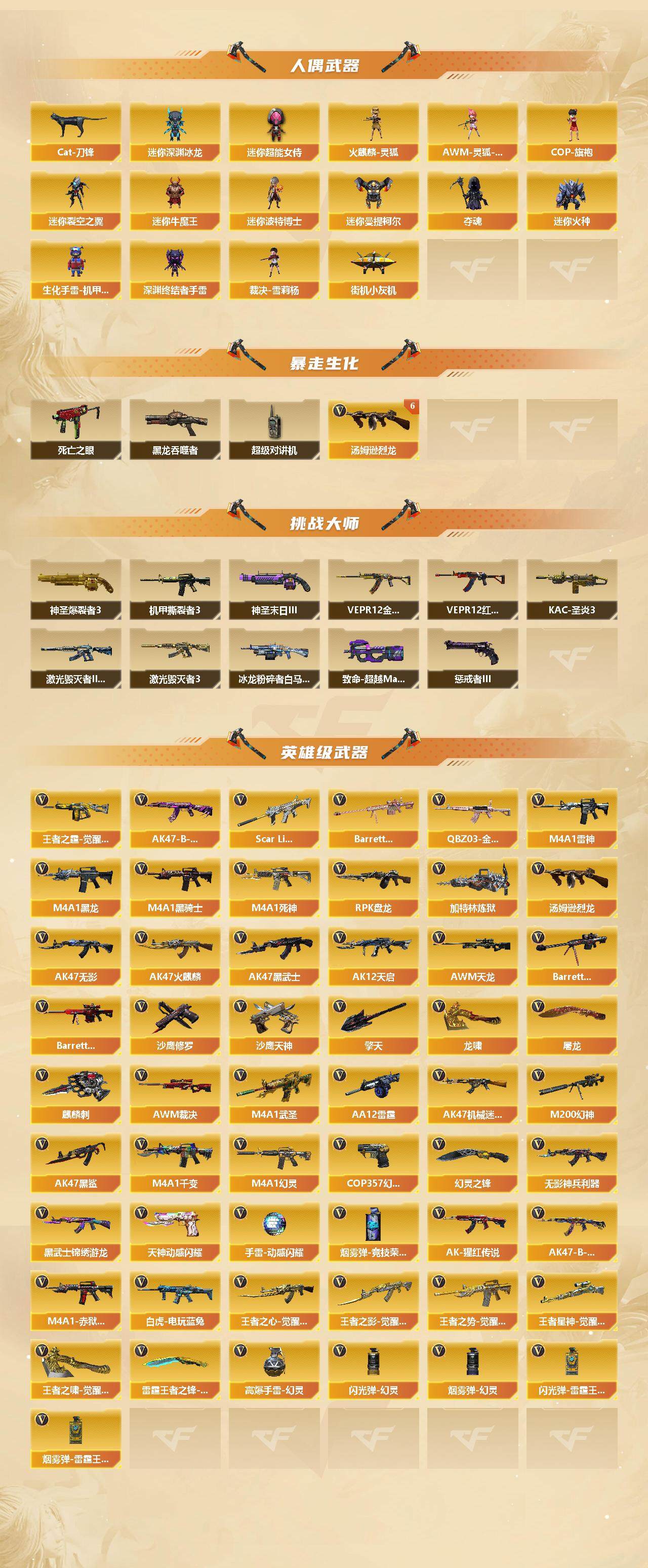 CFQM366188穿越火线账号详情图4 CFQM366188穿越火线账号详情图4