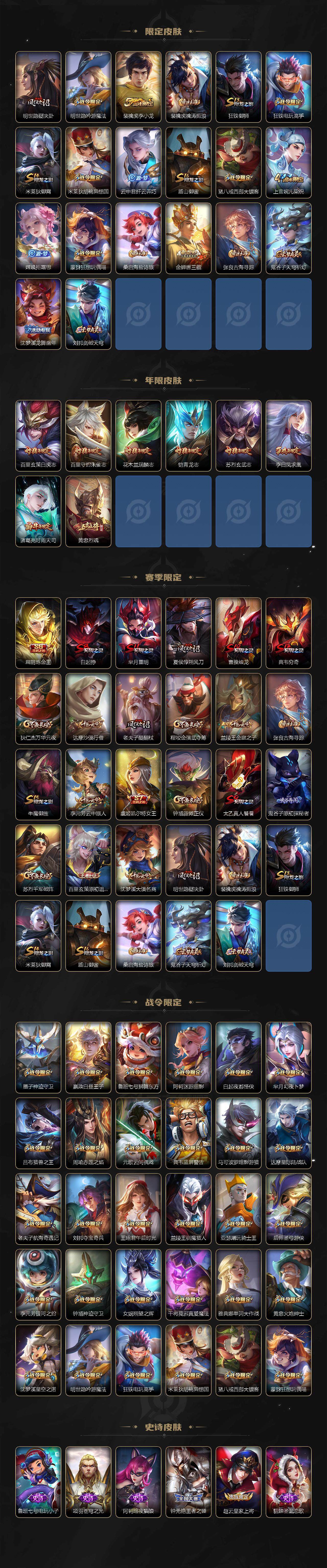 WZEY3401479王者荣耀账号详情图3