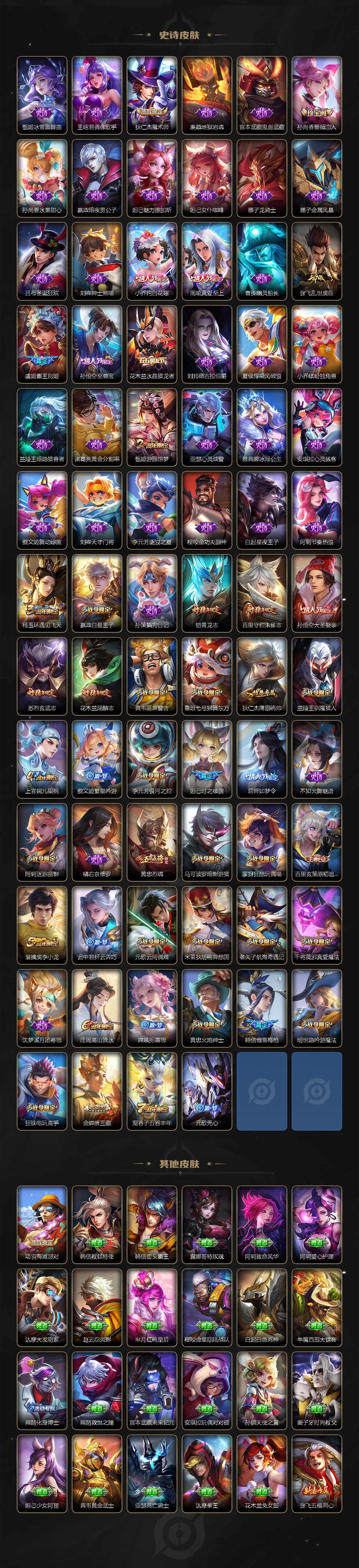 WZEY3401479王者荣耀账号详情图4