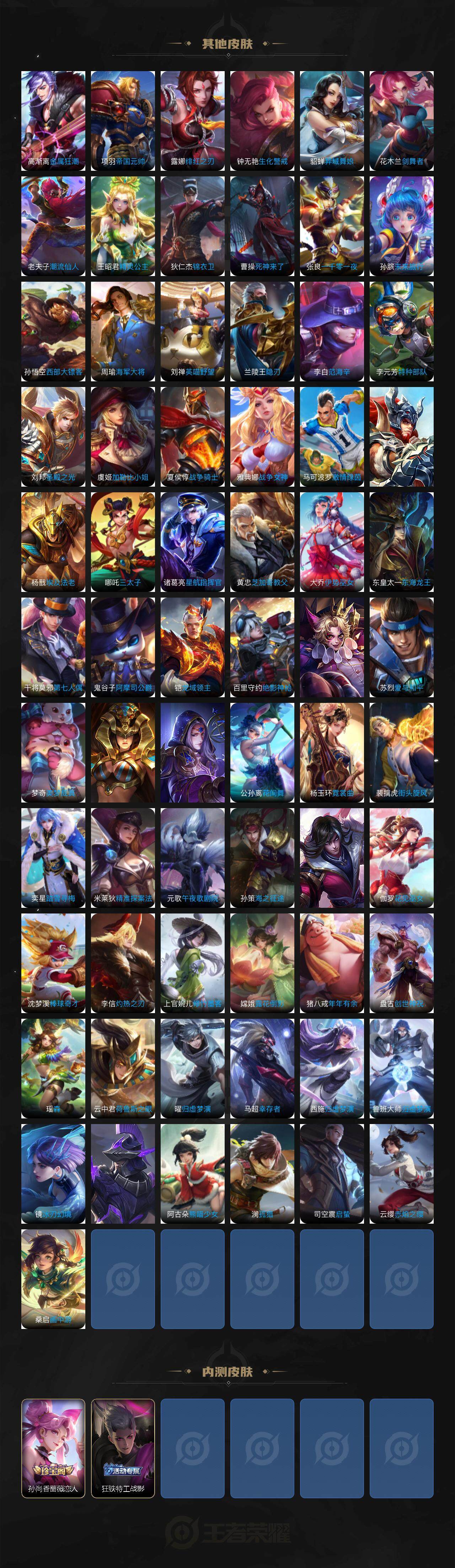 WZEY3401479王者荣耀账号详情图6